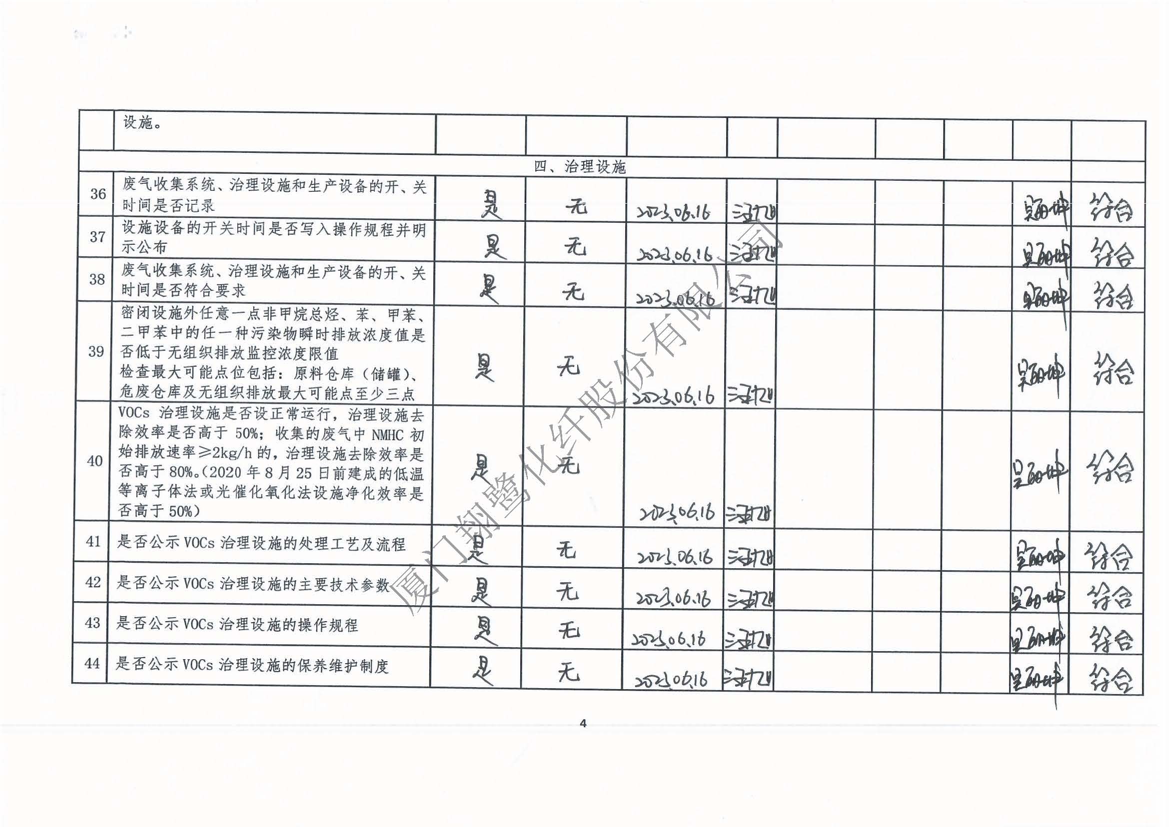 2023年第二季度揮發(fā)性有機(jī)物整治企業(yè)自查表_頁(yè)面_4.jpg