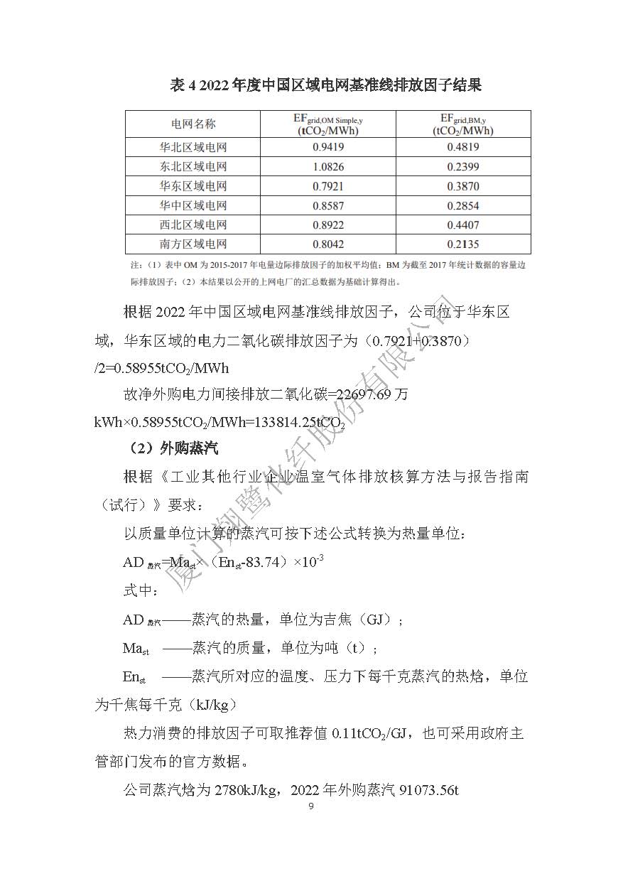 附件4：2022年溫室氣體排放自評(píng)價(jià)報(bào)告_頁(yè)面_11.jpg