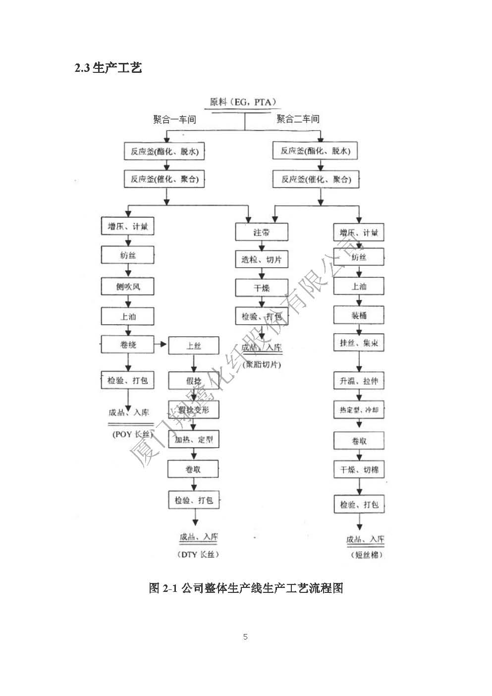 附件4：2022年溫室氣體排放自評(píng)價(jià)報(bào)告_頁(yè)面_07.jpg