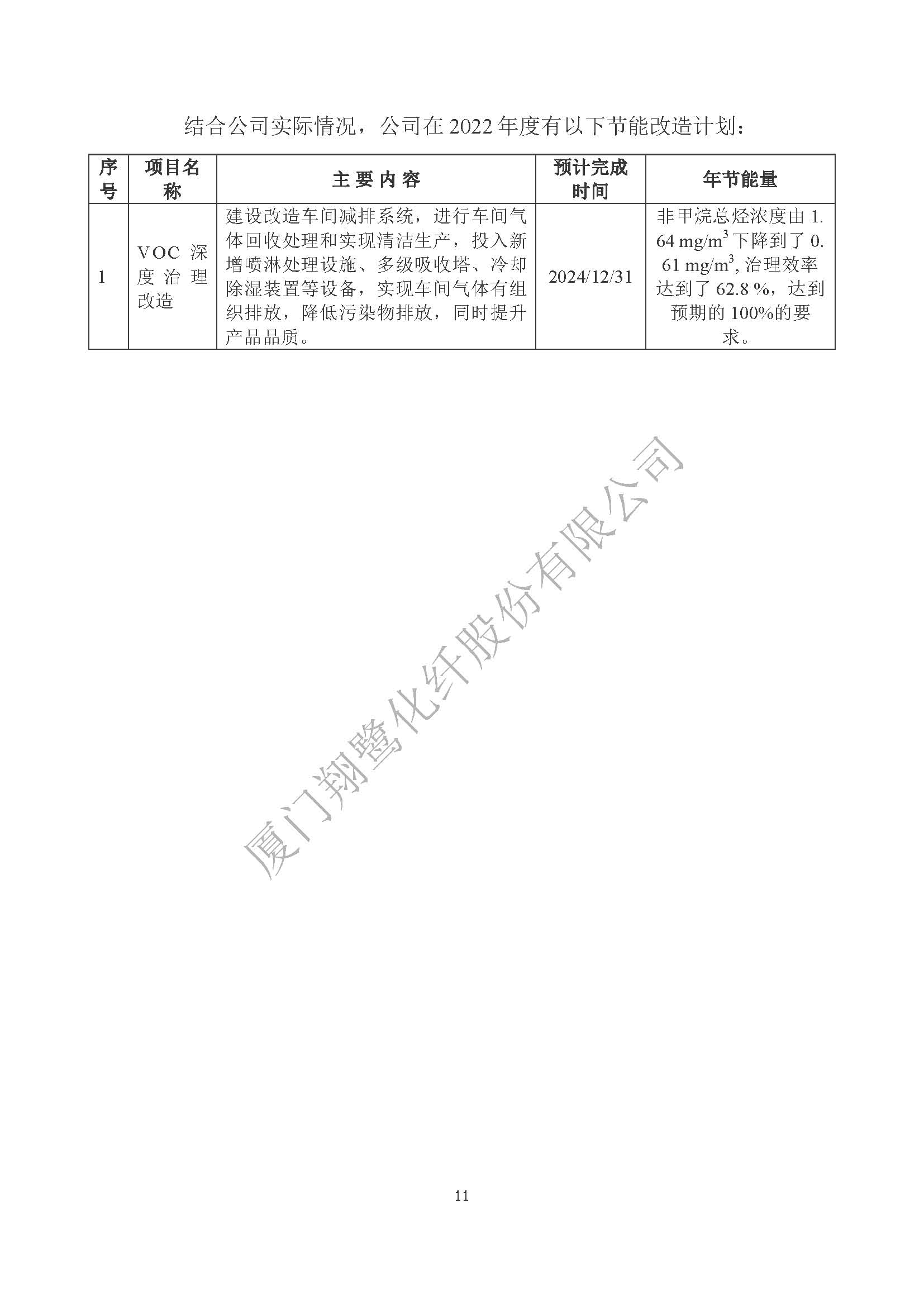 附件4：2022年溫室氣體排放自評(píng)價(jià)報(bào)告_頁(yè)面_13.jpg