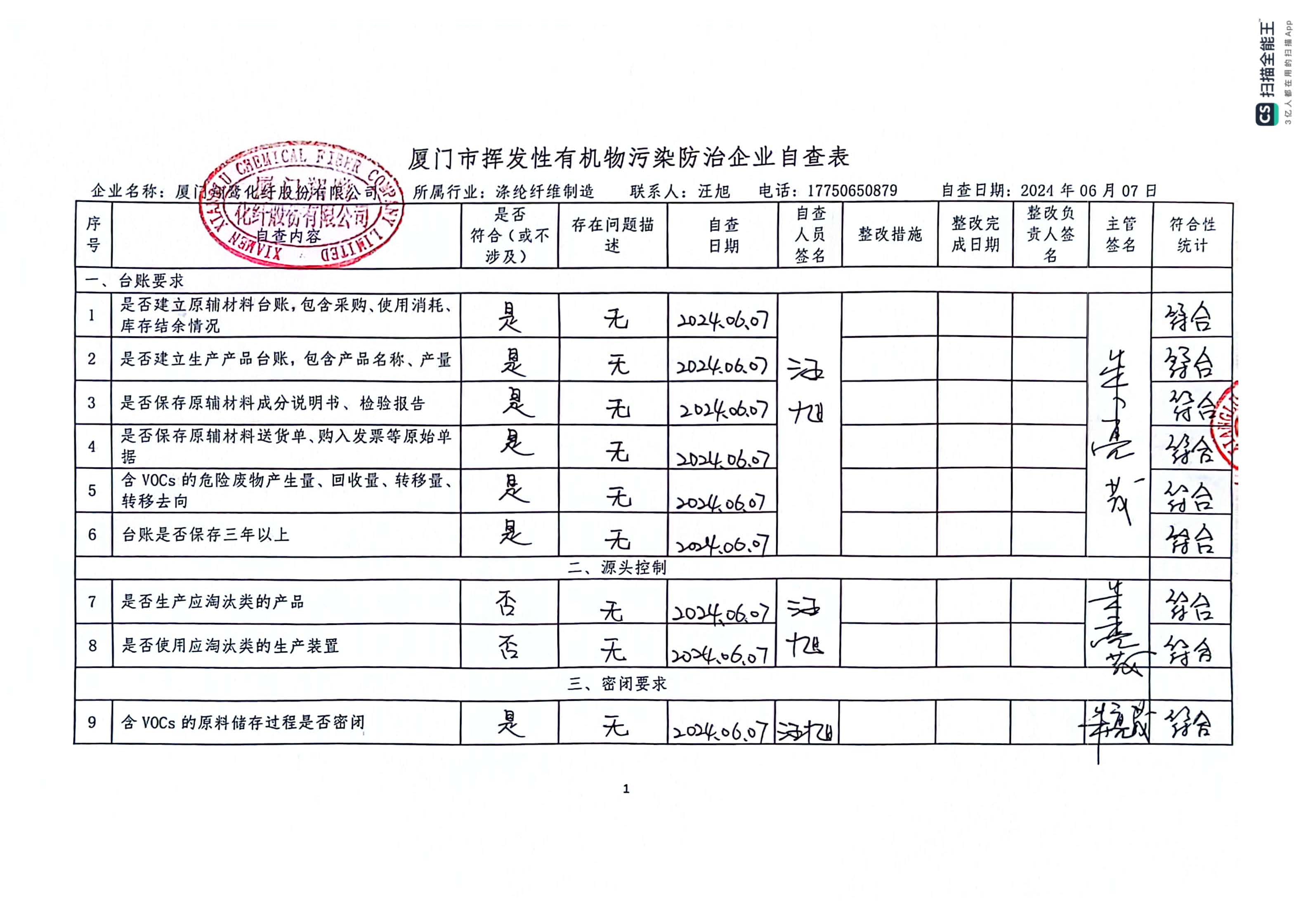 2024年第二季度揮發(fā)性有機(jī)物整治企業(yè)自查表(用印版)_頁(yè)面_1.jpg